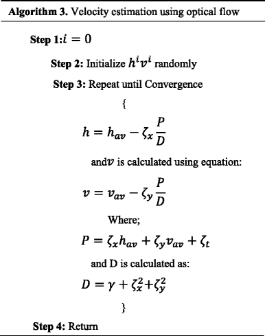 figure b