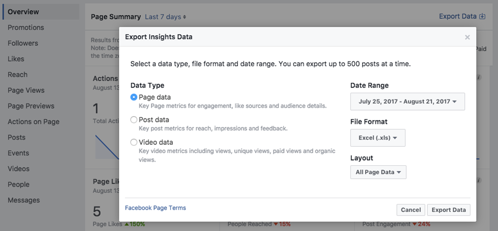 Sprout social lets you select your reporting frequency.