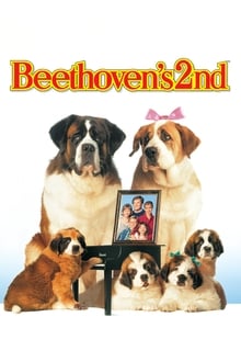 Beethoven's 2nd