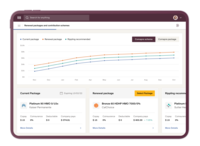 Screenshot of Rippling Benefits Administration: For the management of employees' Medical, Dental, Vision, 401K, FSA, HSA, and commuter benefits.