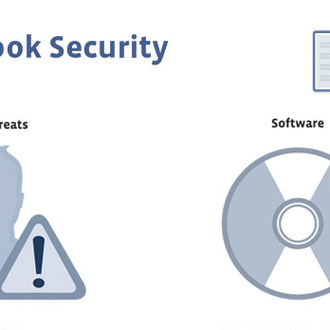 Anti-Viral: Facebook Partners with Security Vendors to Stop Malware