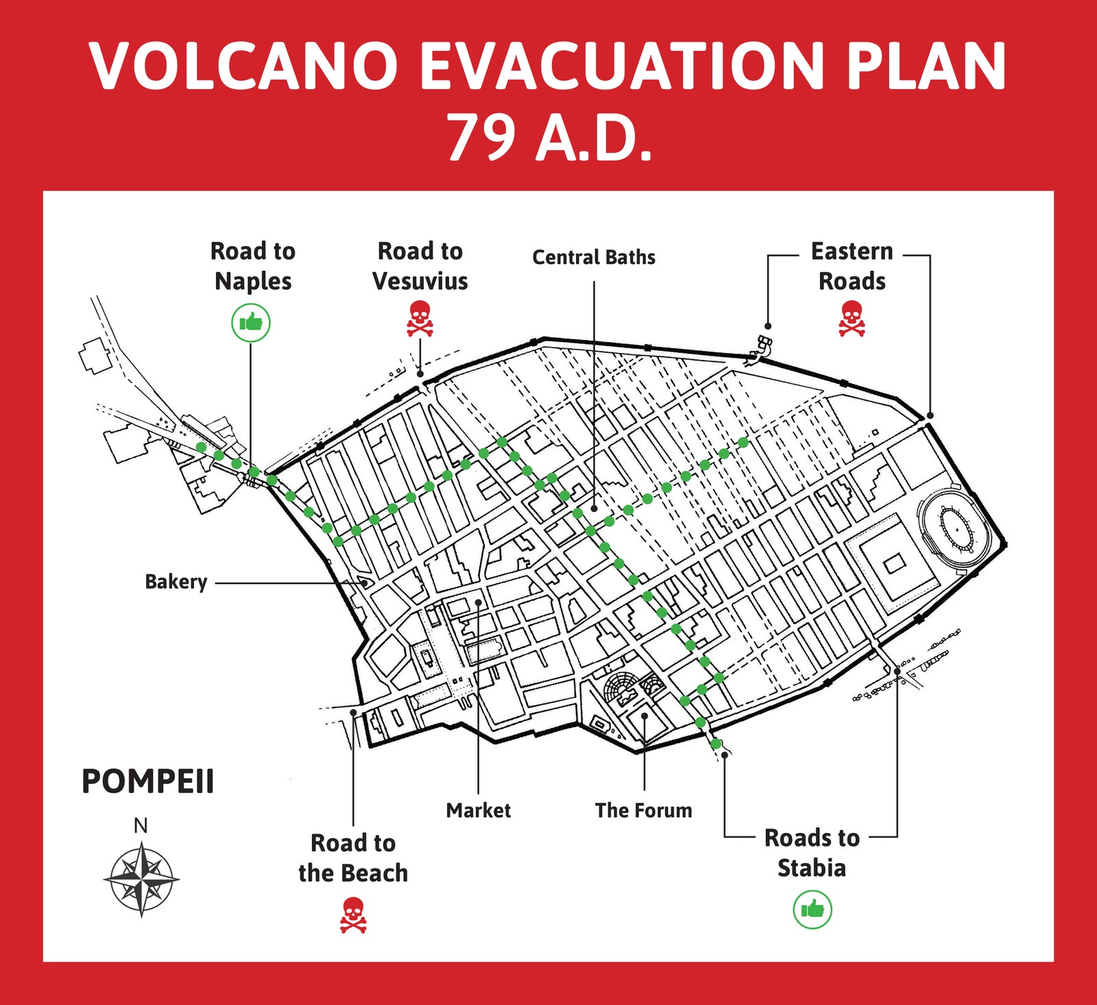 A map of Pompeii in 79 A.D. with an evacuation route.