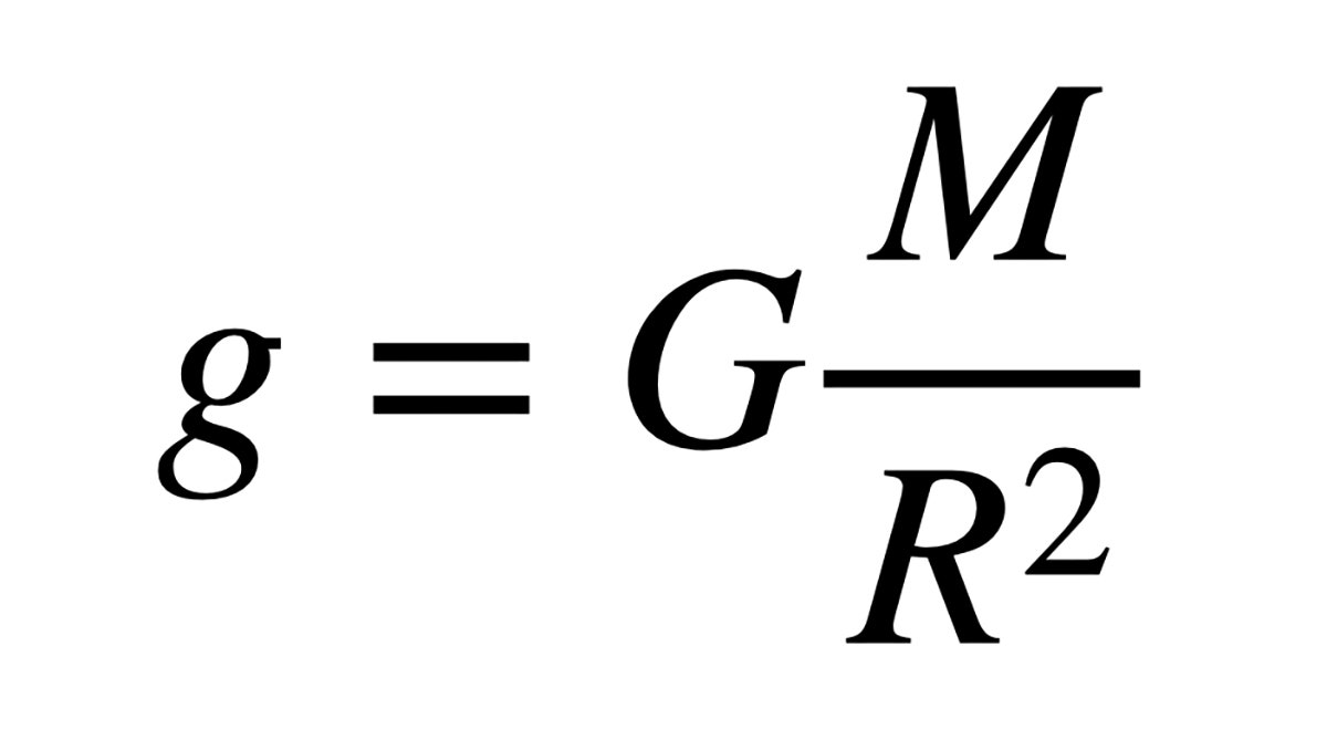 Image and equation