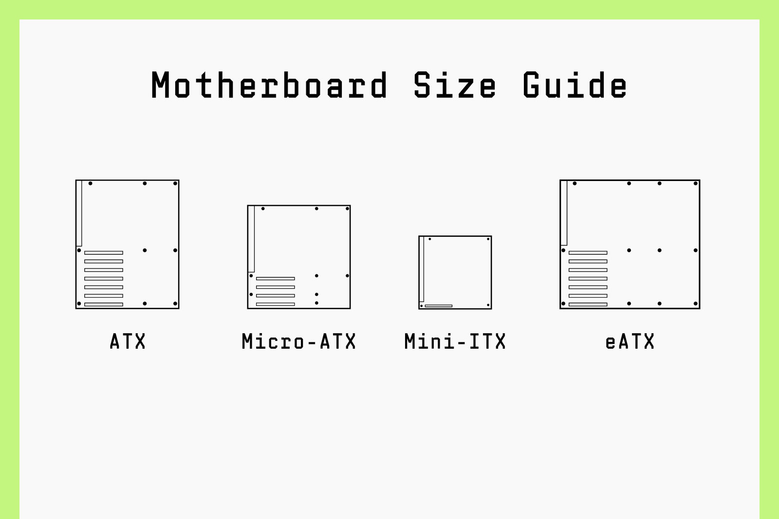 The WIRED Guide to Motherboard Sizes