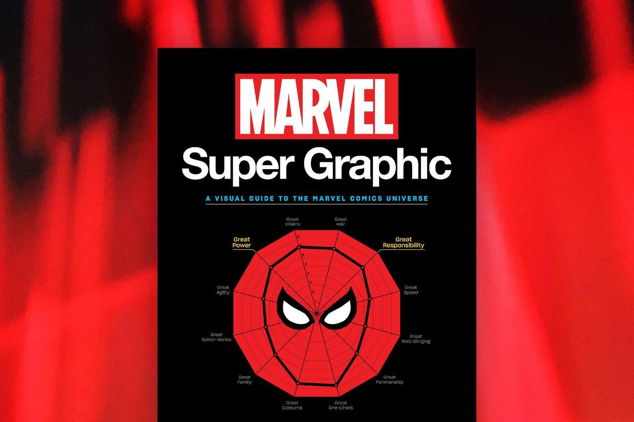 Mapping the Marvel Universe in 6 Very Cool Charts