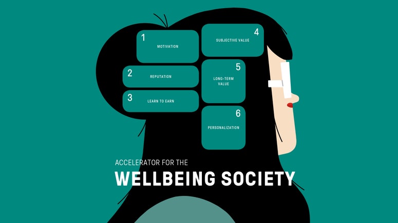 Web3 x WellBeing