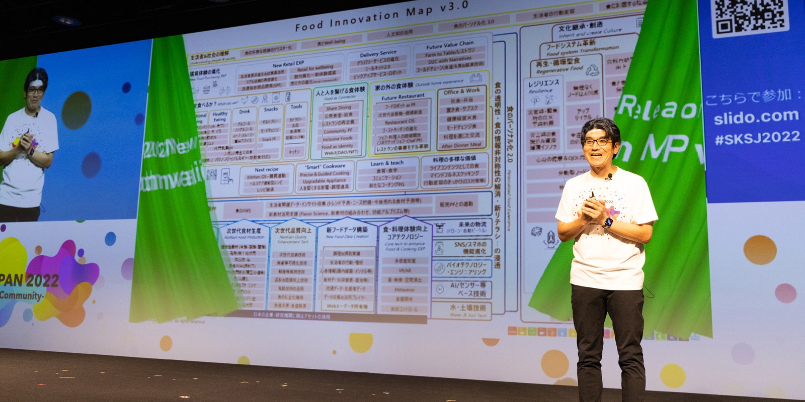 Food Innovation Map v3.0について説明する田中宏隆（シグマクシス 常務執行役員／SKS JAPAN 主催者）。