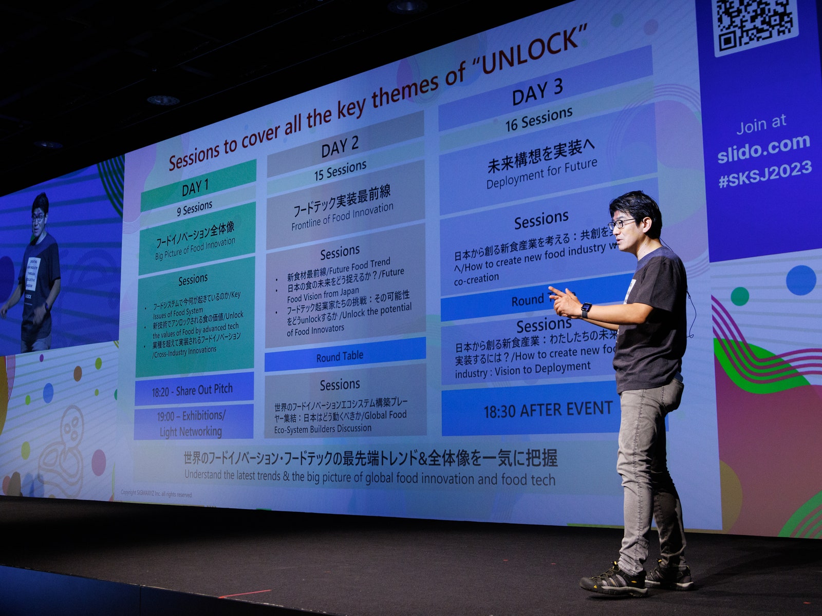 新たなフードシステムの共創を加速させる：食の未来を“UNLOCK”した「SKS JAPAN 2023」