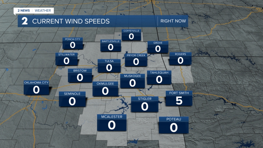 Wind direction