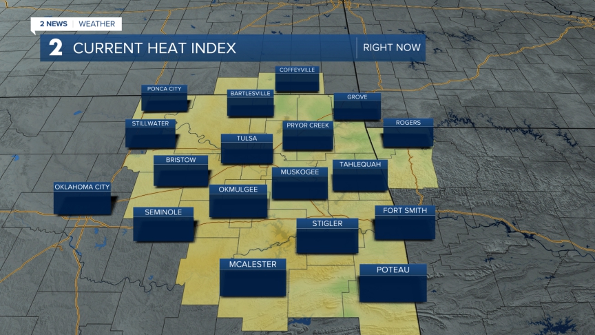 Heat index