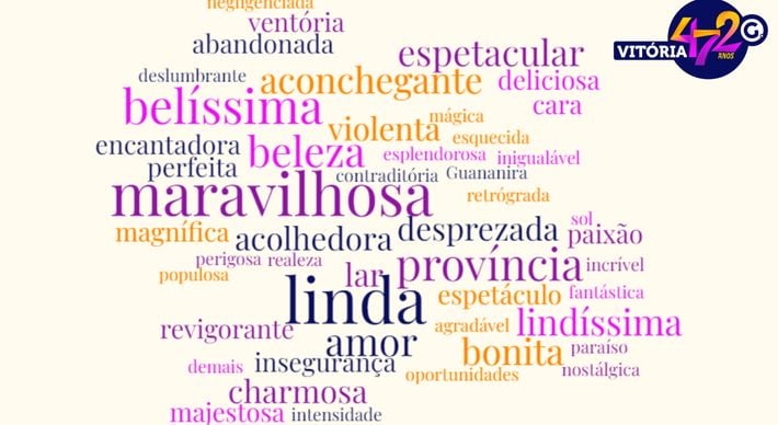 Para comemorar o aniversário da cidade, convidamos os leitores a exprimir o que a capital do Espírito Santo representa para eles