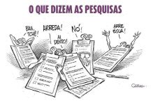 O que dizem as pesquisas