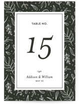 Table Numbers