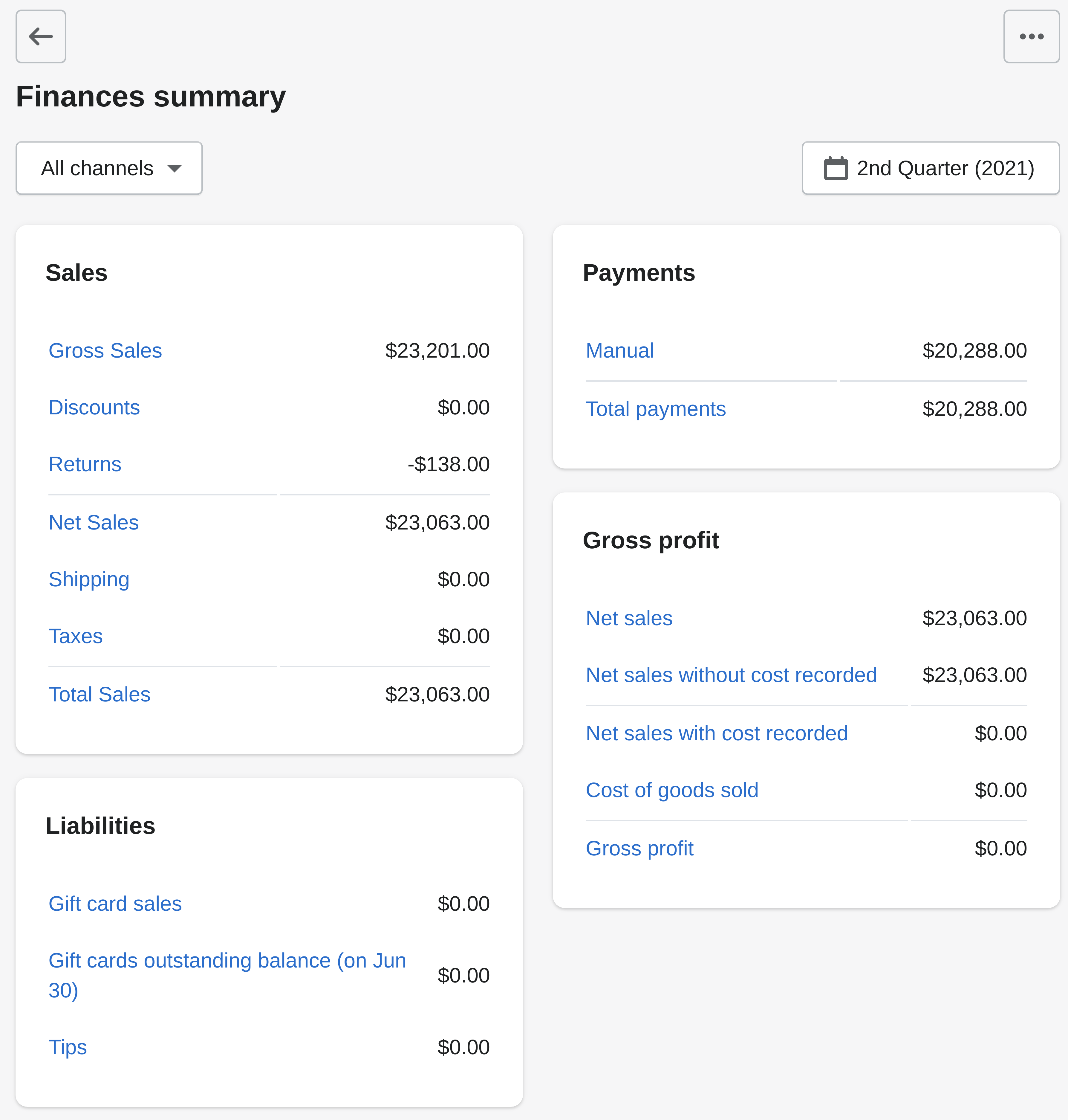 Shopify Finance Summary