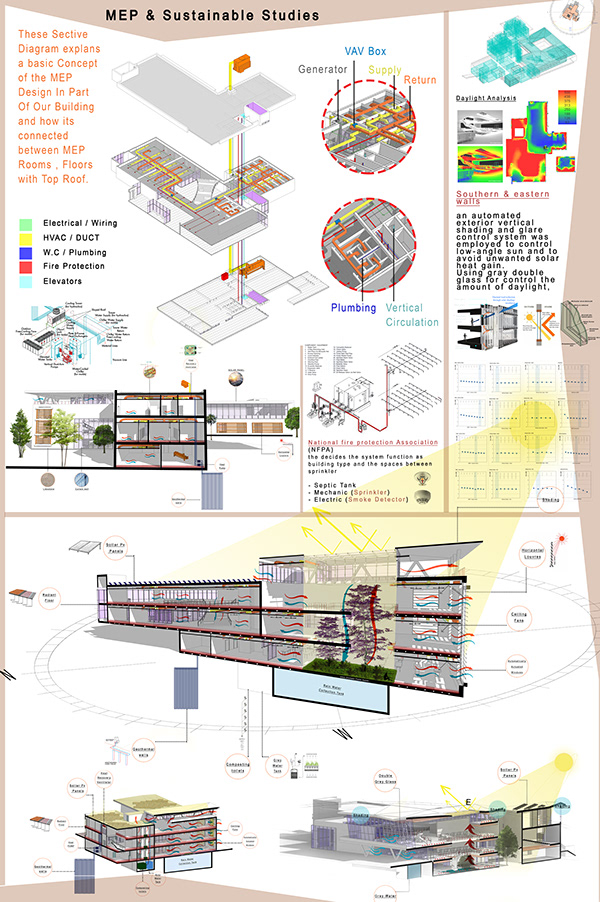 architect architecture Architecture college Architecture faculty art college concept design