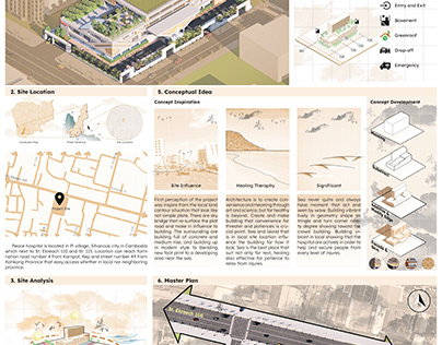 Architectural Presentation Boards