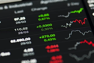 Choppiness Index: Detect Ranging & Trending Markets with Python