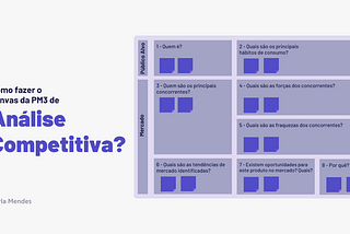 #4 — Como preencher o canvas de Análise Competitiva? Dia 4 de 30 dias da imersão PM3