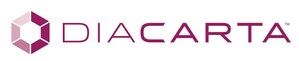 DiaCarta Helps Communities Scale Up Their MPOX Testing Efforts with Its Simple, Reliable, and FDA-EUA-Approved MPOX Testing Kits