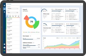 Launching RegenIQ: A Scalable, Data-Driven Framework Driving the Adoption of Regenerative Agriculture