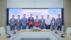 Sungrow Signs 1.4 GWh Energy Storage Supply Agreement with Penso Power and BW ESS