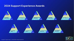 Support Experience Awards Recognize Excellence in Customer Support Transformation