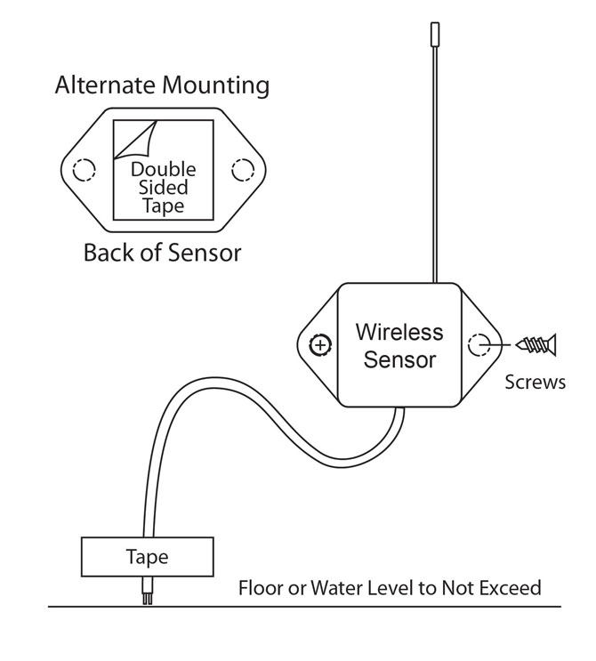 water detect sensor installation