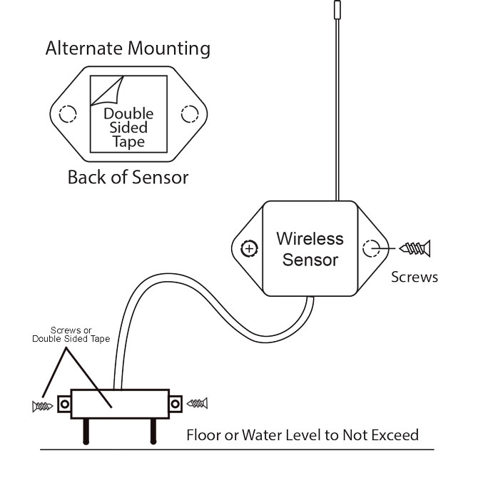 water detect sensor installation