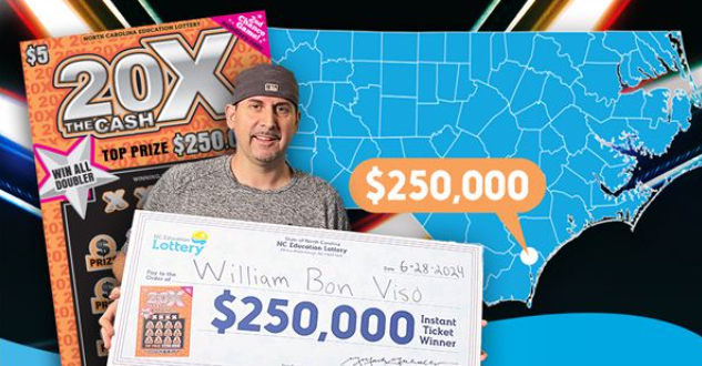 'Father’s Day gift became a blessing': North Carolina man wins $250,000 lottery prize after buying ticket at Walmart (NC Education Lottery)