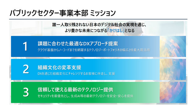 政府、自治体分野における、DX および AI トランスフォーメーション支援の最新動向