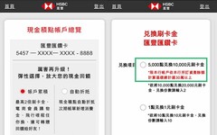 2024滙豐匯鑽卡行支/外送/網購/影音娛樂最高6%｜現金回饋 網路購物