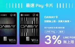 永豐DAWAY信用卡，國外消費/LINE Pay最高3%回饋