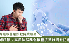 氣喘、COPD、肺癌肺炎鏈球菌感染三大高風險族群要注意！ 醫：接種疫苗增強保護力