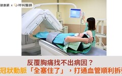 反覆胸痛找不出病因？右冠狀動脈「全塞住了」，打通血管順利拆彈