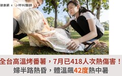 全台高溫烤番薯，7月已418人次熱傷害！婦半路熱昏，體溫飆42度熱中暑