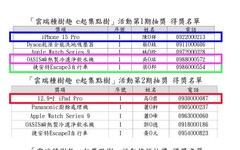 雲端發票「這4人」重複中獎！AI曝機率：百億年難得一見