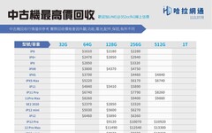 通訊業者推出夏日超值促銷活動，上網吃到飽最低只要288元，全新優質福利機下殺4折起！