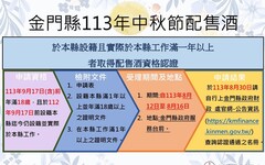 113年中秋節配售酒工作認證相關作業規定 籲鄉親及時申辦！