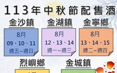 金門秋節配售酒8/9起金沙陸續展開 申辦工作認證逾期不受理