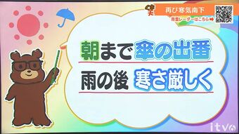 15日(水)は朝にかけて傘の出番　雨の後は寒さが厳しく|TBS NEWS DIG