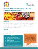 Dave’s Hot Chicken: Managing a Red-Hot Expansion with Leasecake