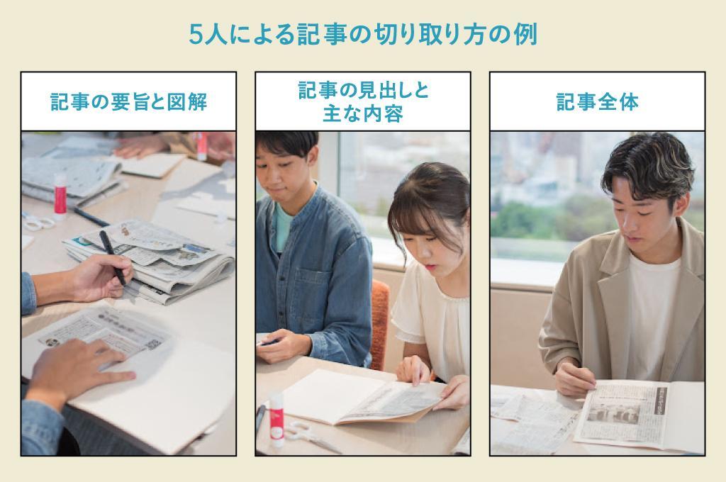 記事の切り取り方は「記事の要旨と図解」「記事の見出しと主な内容」「記事全体」など