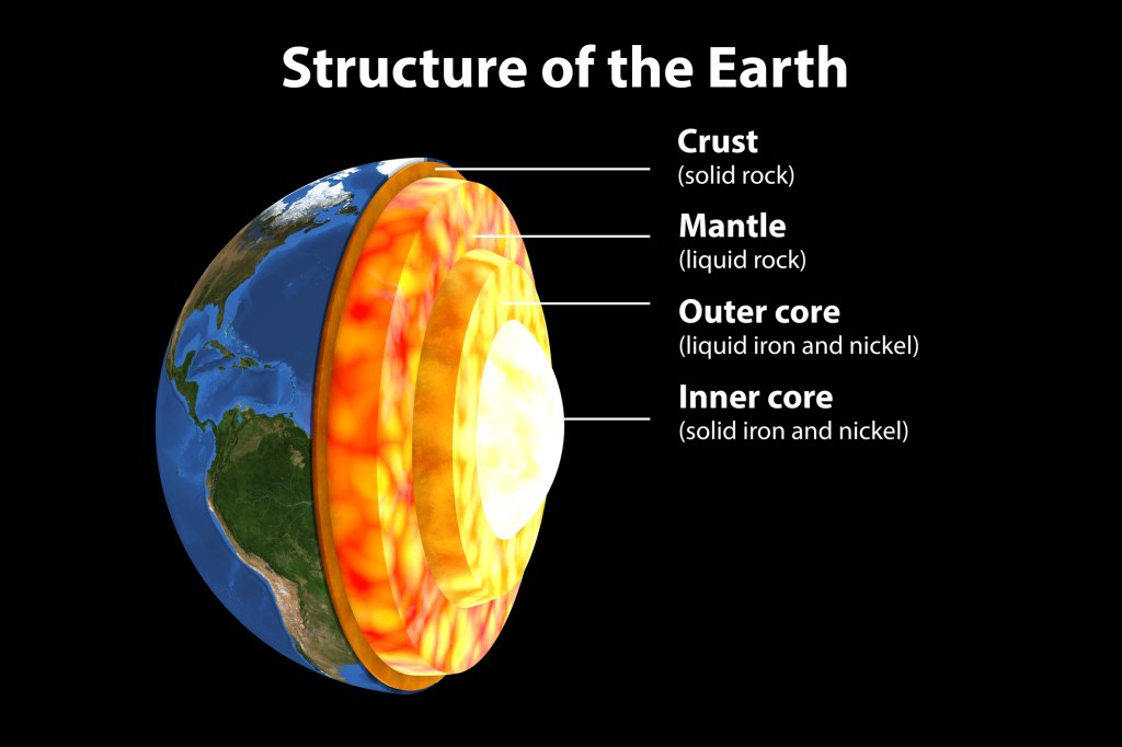 The Earth's core is moving slower, new research finds.