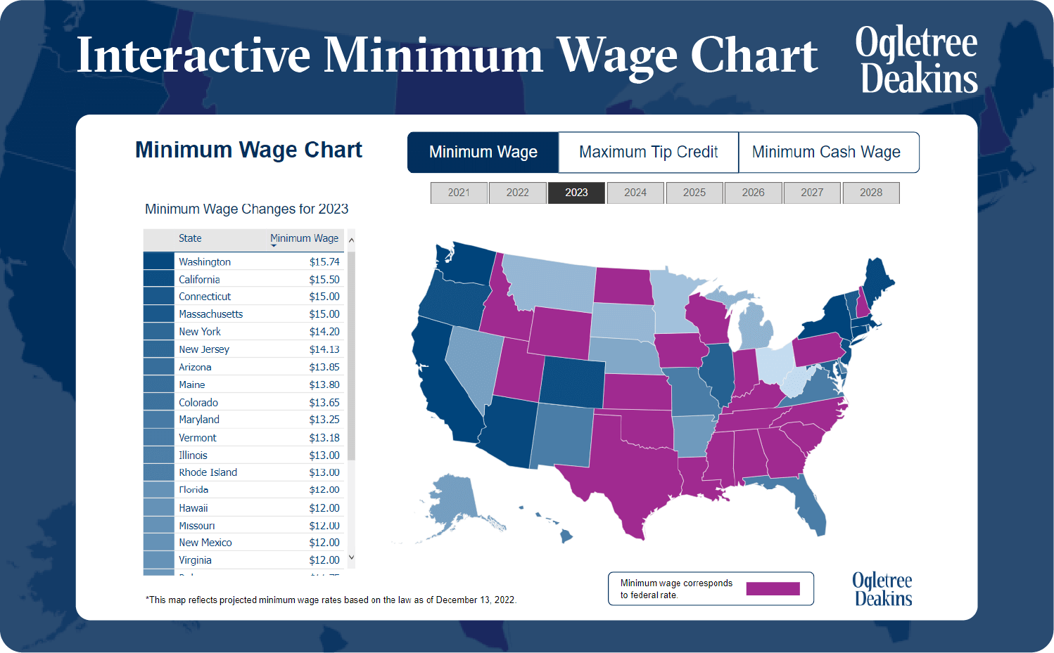 Minimum Wage Washington 2024 Calculator Melli Siouxie