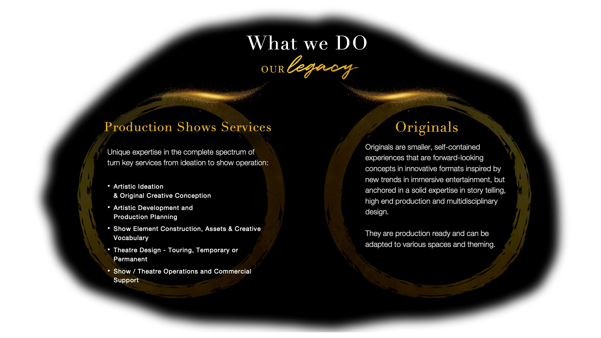 2 golden circles encasing text describing the 2 main focuses of OLC; Production Show Services and Originals