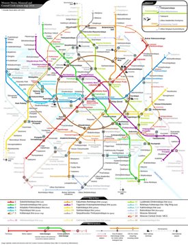 Moscow metro map