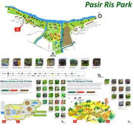 Pasir Ris Park Map