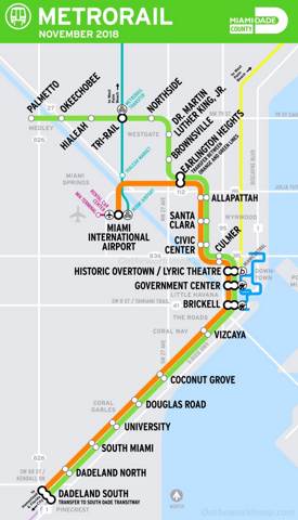 Miami Metrorail Map