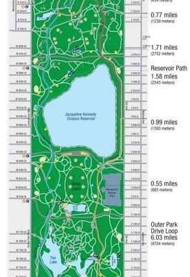 New York Central Park map