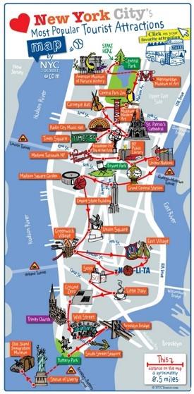 New York City sightseeing map